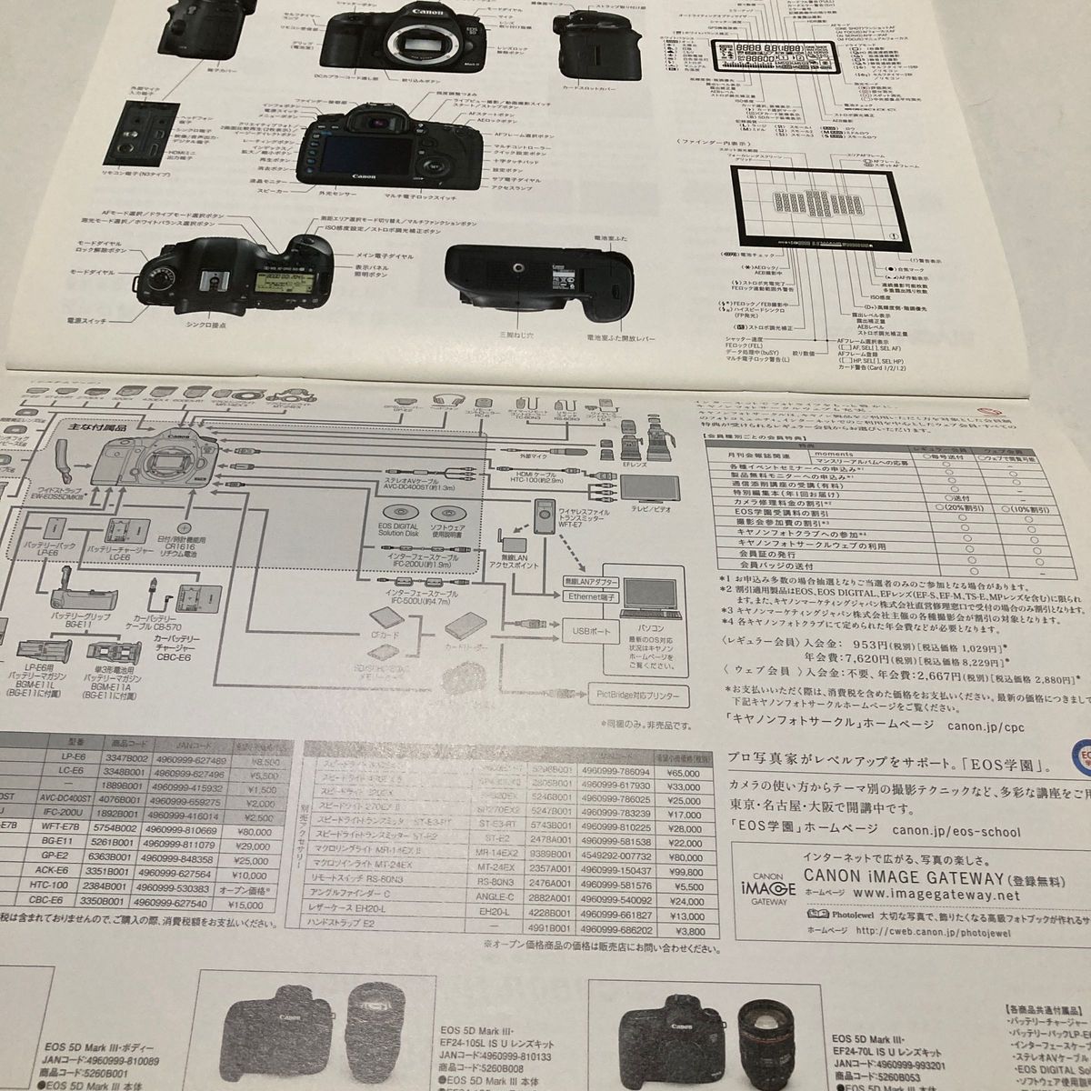 カタログ  Canon 5Ⅲ EOS 5D MarkⅢ 2014/7 P27