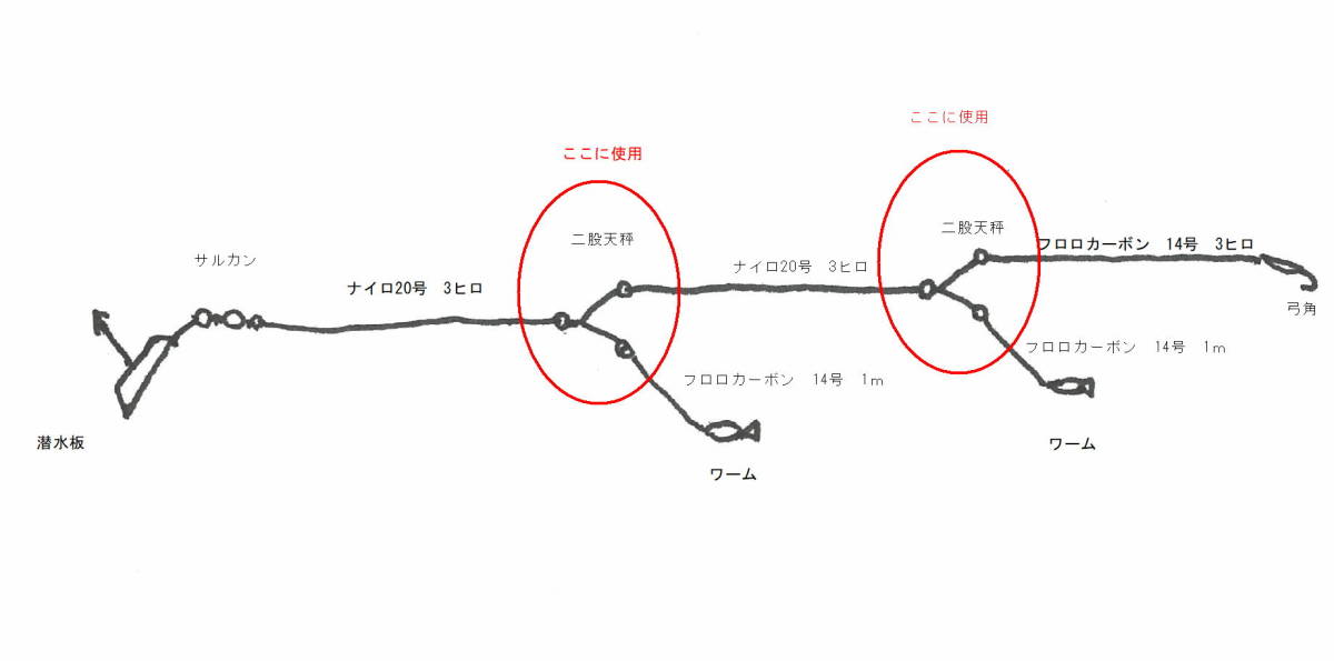 トローリング用二股天秤二股テンビン二又天秤二又テンビン6個、ヒラメ、ワラサ、スズキ、シーバス、マゴチ、サワラ（潜水板、潜航板に_画像5