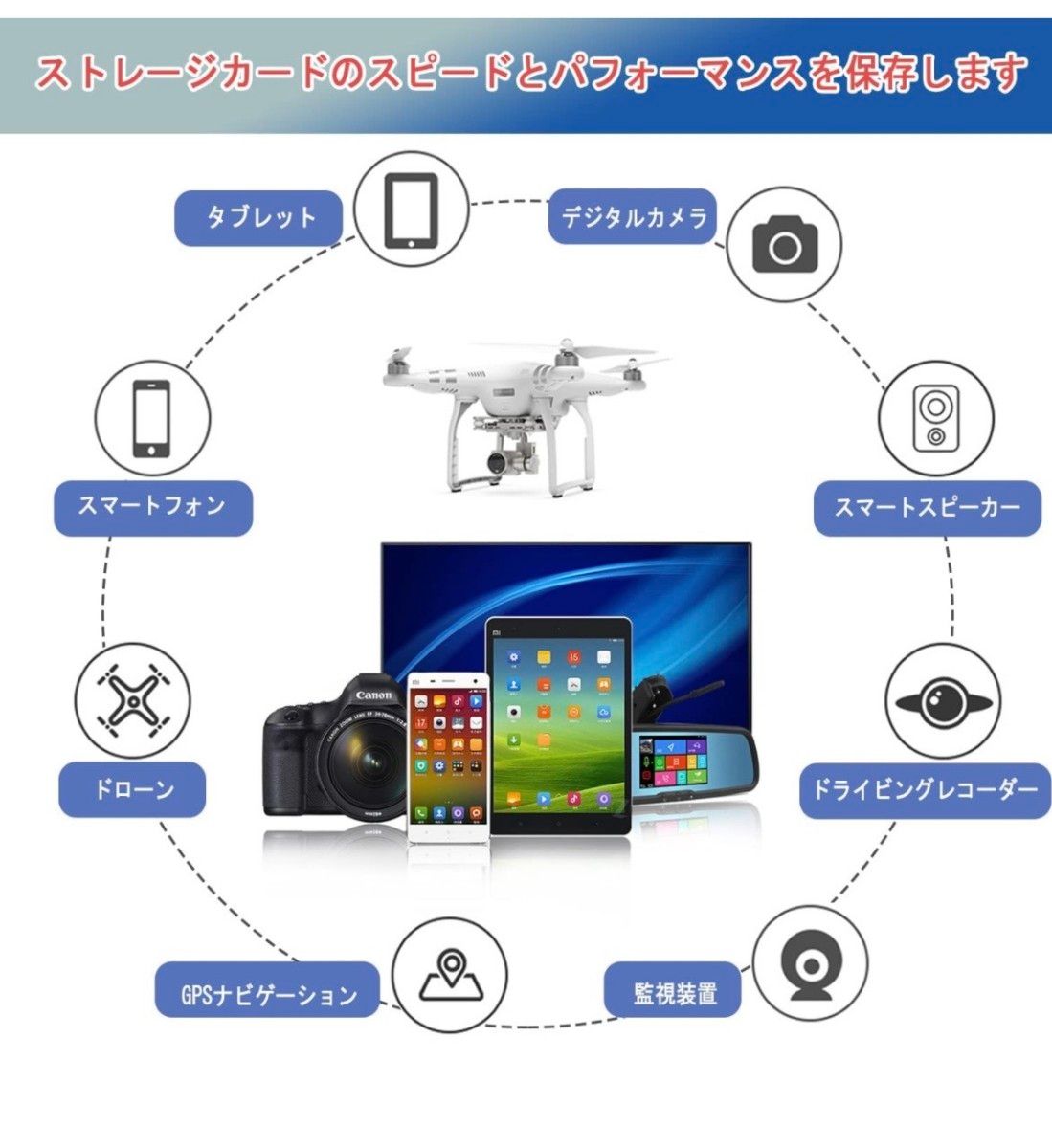 メモリーカードUHS-I超高速 U3 4K動画撮影 1TB大容量ストレージ 