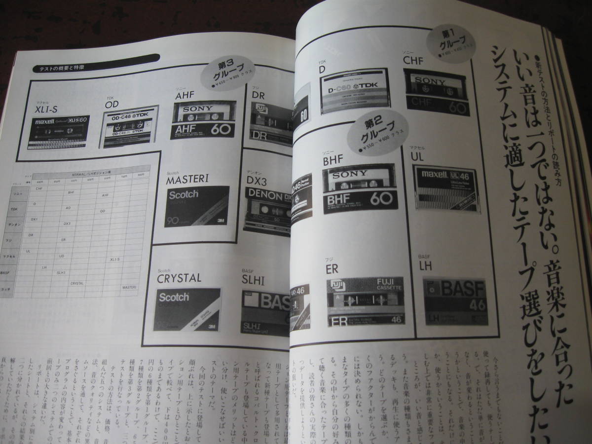 tape sound テープサウンド 1981 4月号 No,43 送料310円よりの画像5