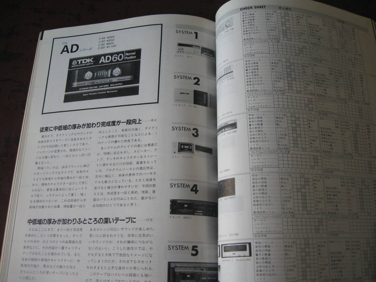 tape sound テープサウンド 1981 4月号 No,43 送料310円よりの画像6