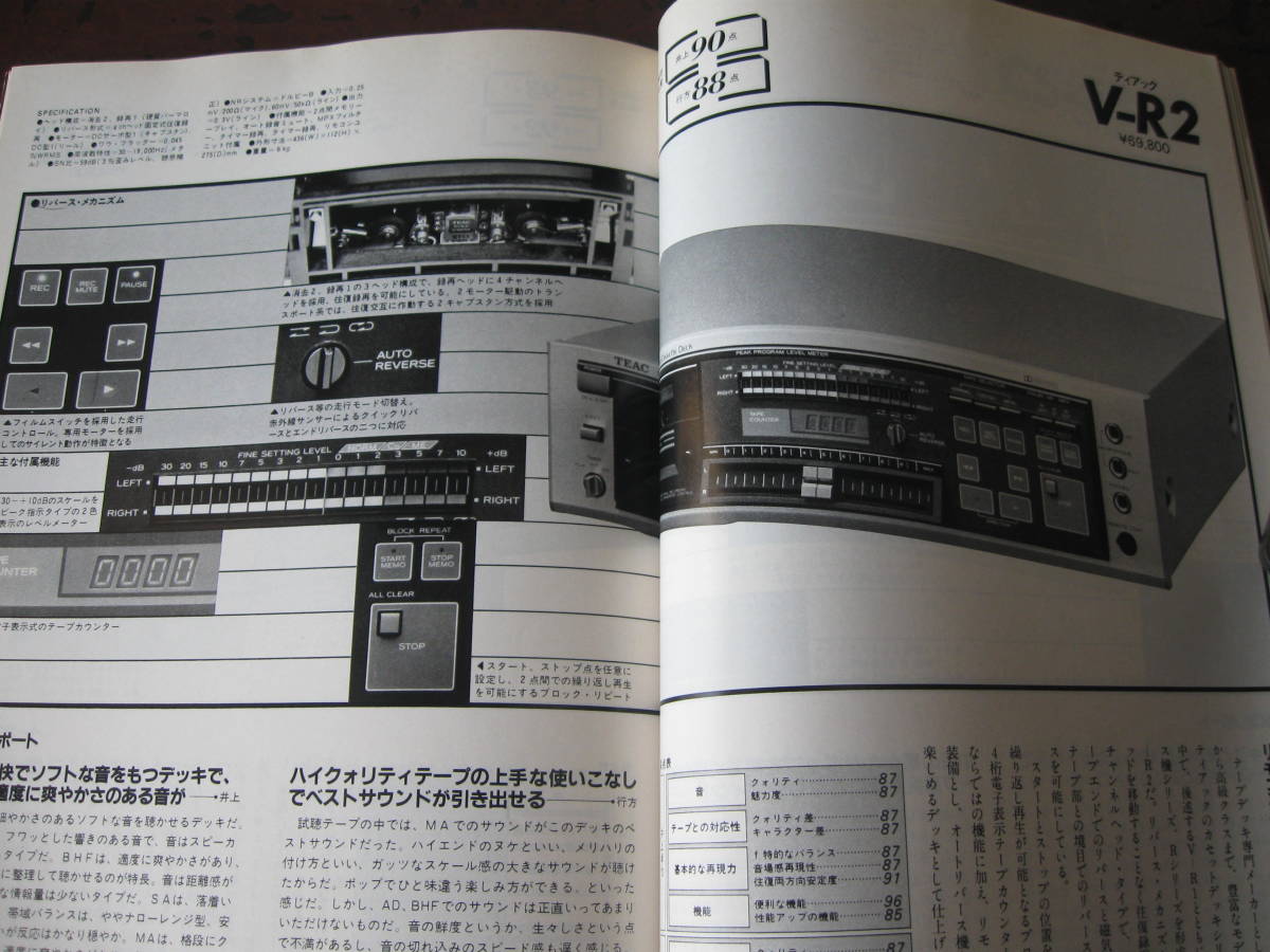 tape sound テープサウンド 1982 4月号 No,49 送料310円より_画像5