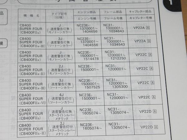 ◆即決◆AX-1 CB400SF CBR600F スティード 正規パーツリスト4冊セット_画像3