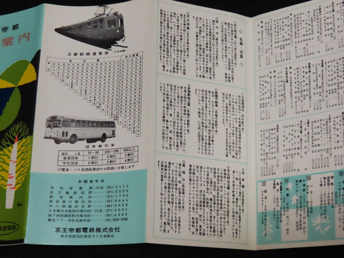 鉄道沿線案内45■京王帝都電鉄 沿線案内 ★昭和40年代？_画像6