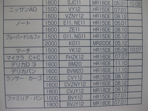  air Element ( Note E11*NE11(4WD)*ZE11) original exchange type N008 Toyota mobiliti parts made in Japan new goods 