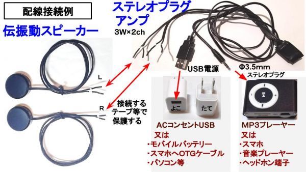 伝振動スピーカー２個＆ステレオプラグアンプ3W×2ch　貼替簡単×小型大音量　窓や壁板をスピーカーに　★4鄭11A