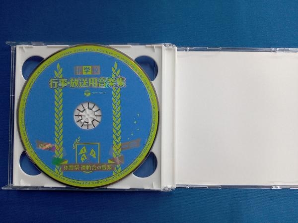 (教材) CD 中学校 行事・放送用音楽集 体育祭・運動会の音楽_画像4