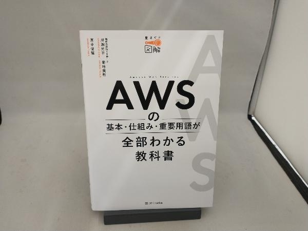 AWS. basis *. collection .* important vocabulary . all part understand textbook river field light flat 