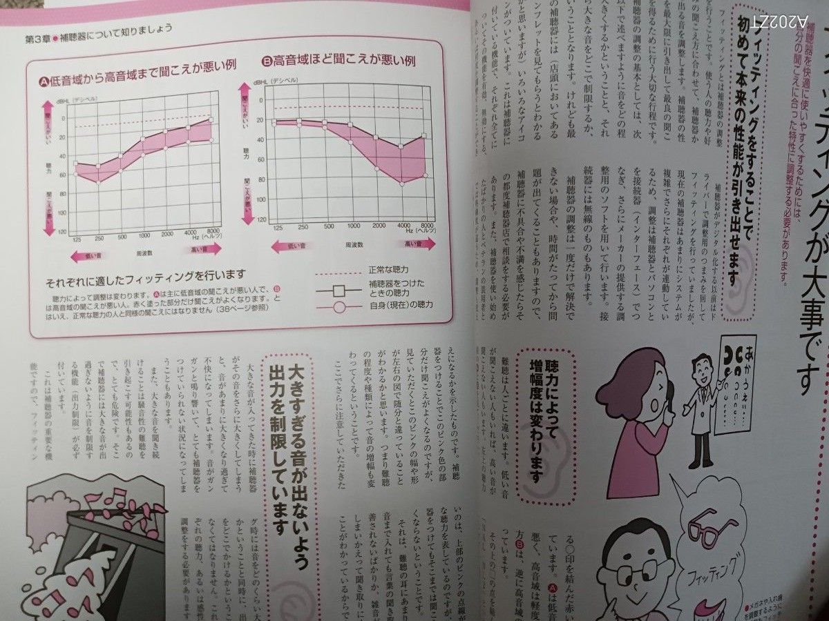 2019年　よくわかる補聴器選び