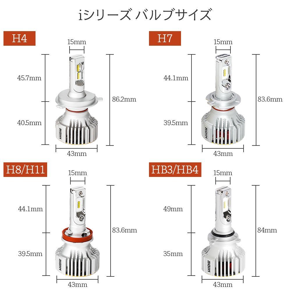 HID屋 LED ヘッドライト フォグランプ バイク用 1灯 H4Hi/Lo / H8 / H11 爆光 ドライバーユニット内蔵 ホワイト 6500k Iシリーズ 車_画像9