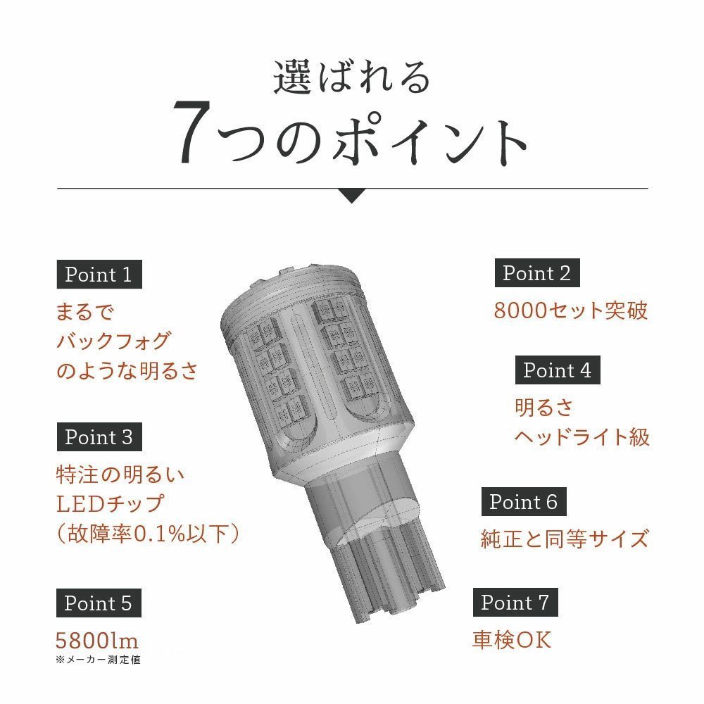 日産 最強に明るい爆光のバックランプはこれだ！ T16 /T20/S25 も選択可 ヘッドライト級 HID屋 送料無料_画像4