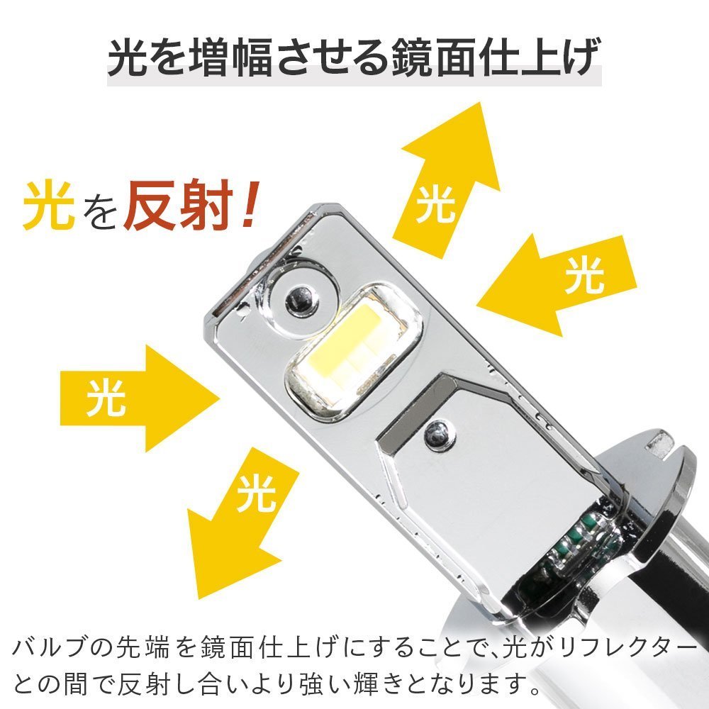 HID屋 LED フォグランプ 2色切替 ホワイト イエロー ショート H3 ショートタイプ トラック 車検対応 爆光 6500k 3000k バルブ12V_画像7