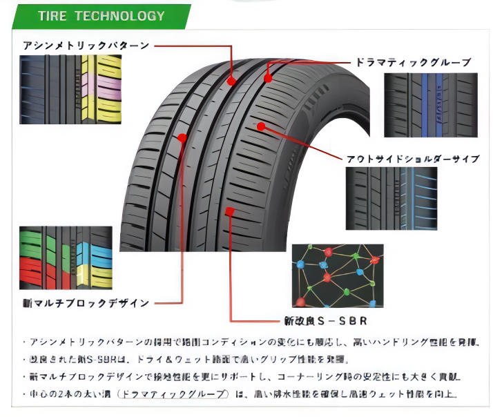 235/45ZR17 97W XL HABILEAD ハビリード S2000 4本セット Headking UHPT_画像2