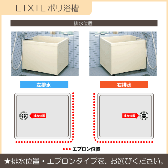 ポリバス ポリ浴槽 ポリエック FRP浴槽 幅80cm ２方全エプロン 据え置きタイプ PB-802BL, PB-802BR LIXIL INAX リクシル イナックス_画像2