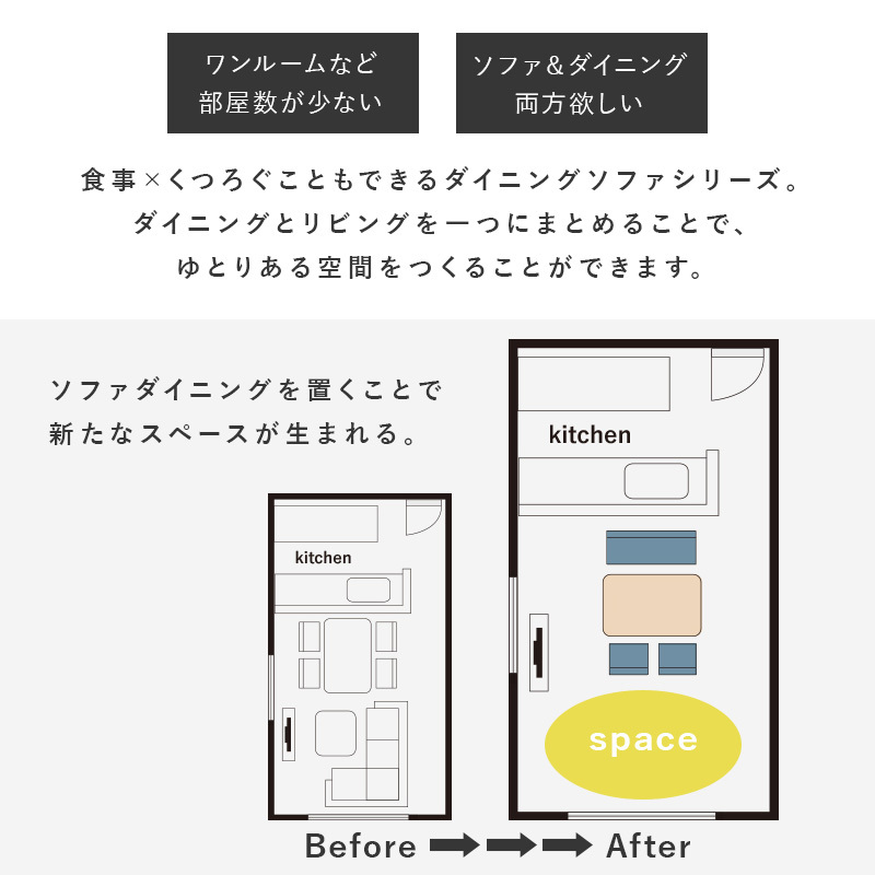 リビング ダイニング 省スペース 空間ひろびろ くつろぎソファ ダイニング４点セット　ケルトS150S GY4S_画像3