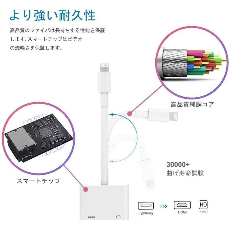 iphone HDMI変換アダプタ ★Lightning 三点セット HDMIケーブル1m　Lightningケーブル1m　付き_画像3