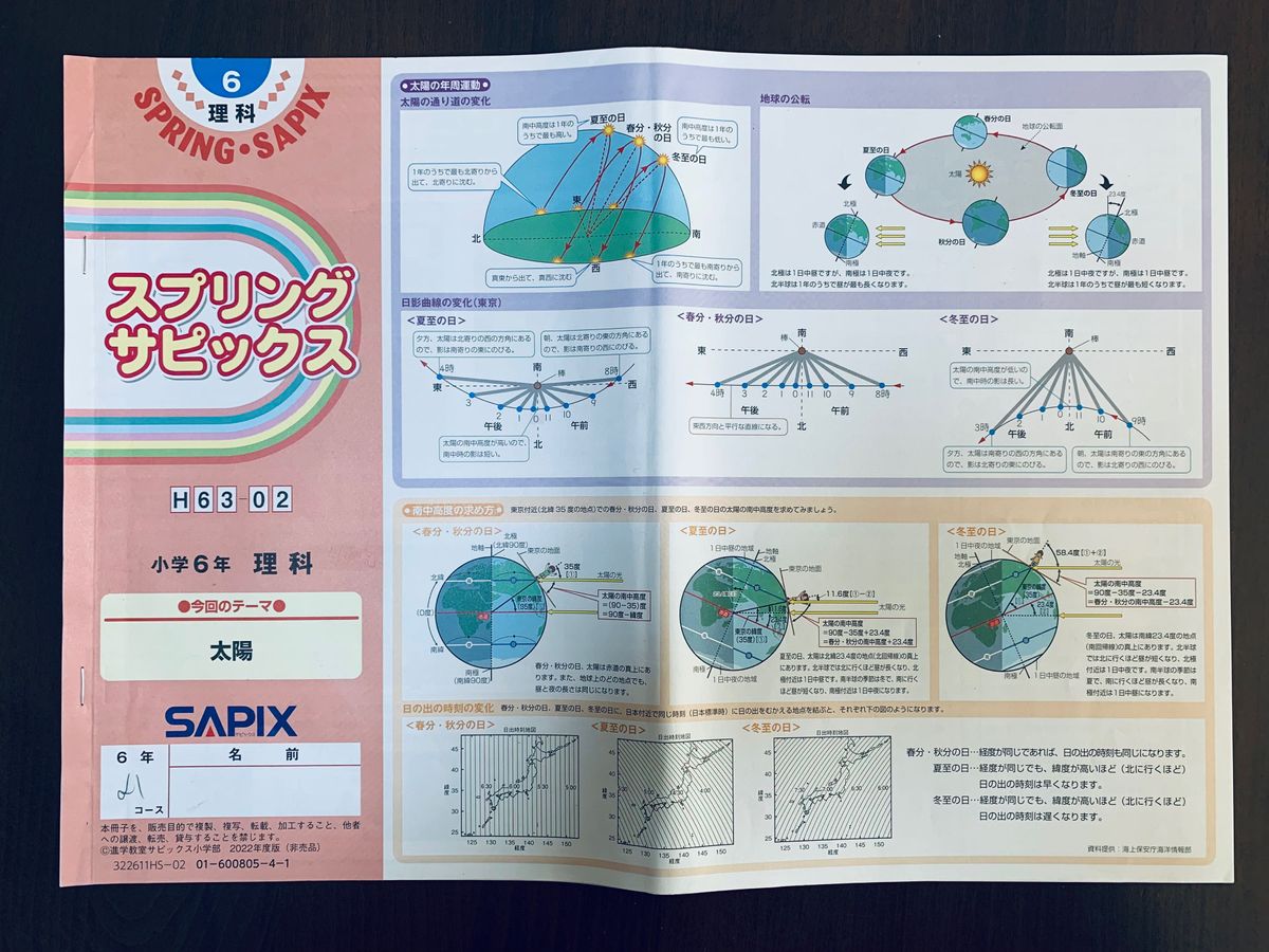 サピックス　SAPIX 小学6年　理科　春期講習　スプリングサピックス　H６3-０１〜０3原本　解答解説付き　中学入試　中学受験