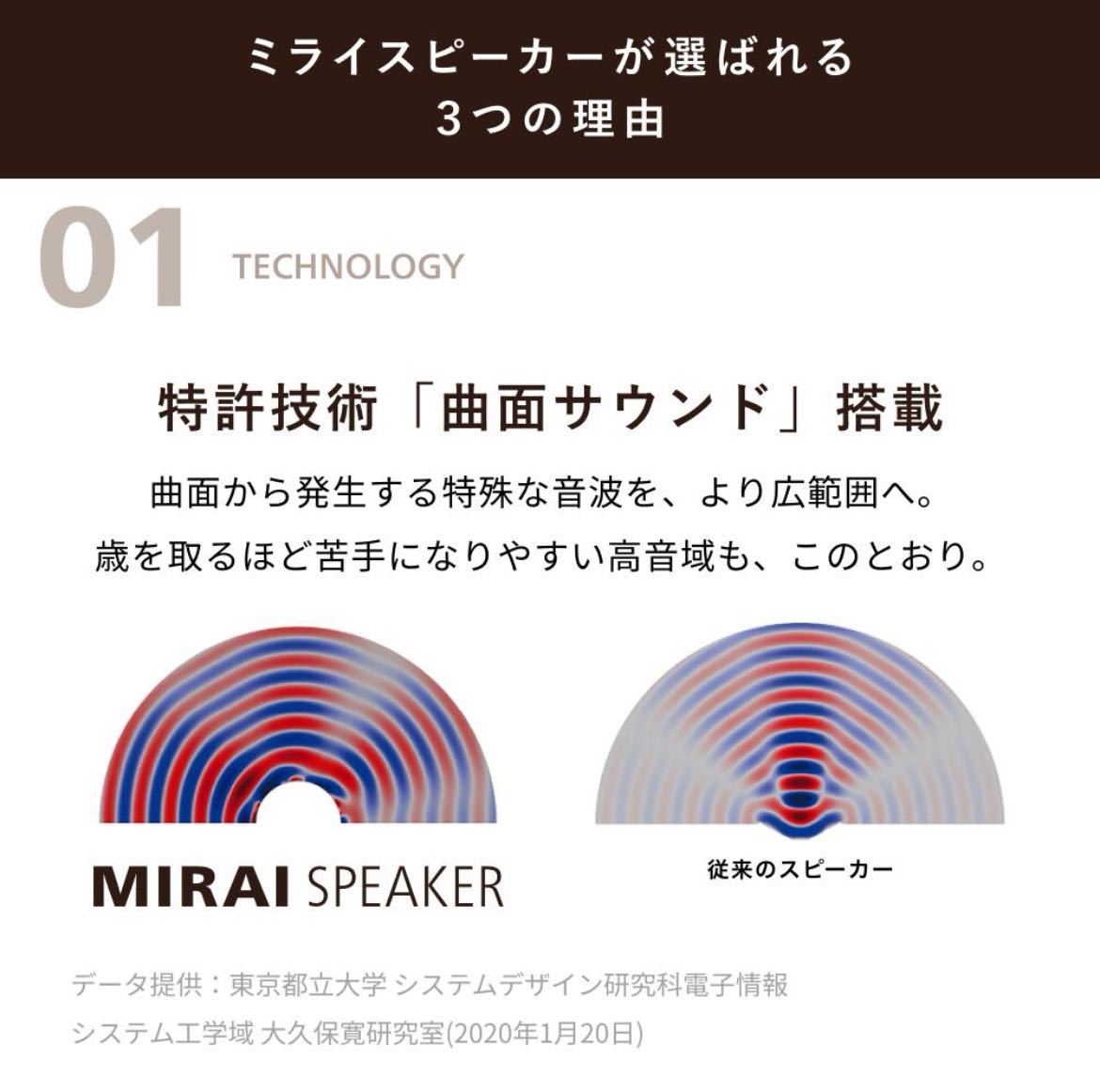 テレビの音量上げずに、言葉くっきり ミライスピーカー MIRAI SPEAKER Home 曲面サウンド 小型 テレビ 音 高齢者 家族 簡単_画像3