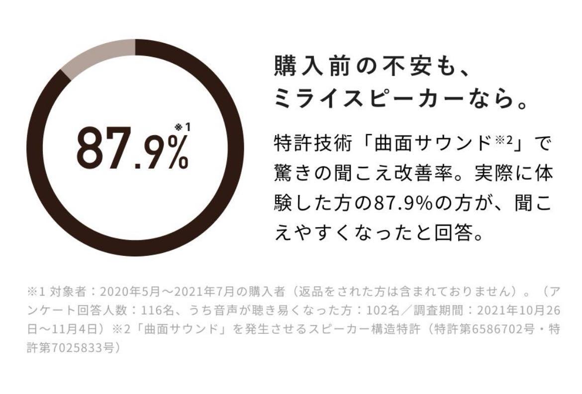 テレビの音量上げずに、言葉くっきり ミライスピーカー MIRAI SPEAKER Home 曲面サウンド 小型 テレビ 音 高齢者 家族 簡単_画像2