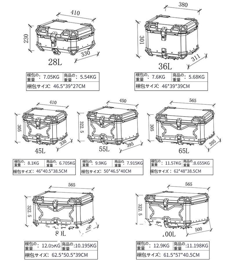 リアボックス モノキーケース バイク用トップケース 取り付け金具付き 容量36L トップケース 収納ケース ハンドル付き 防水 鍵2本 ブラック_画像6