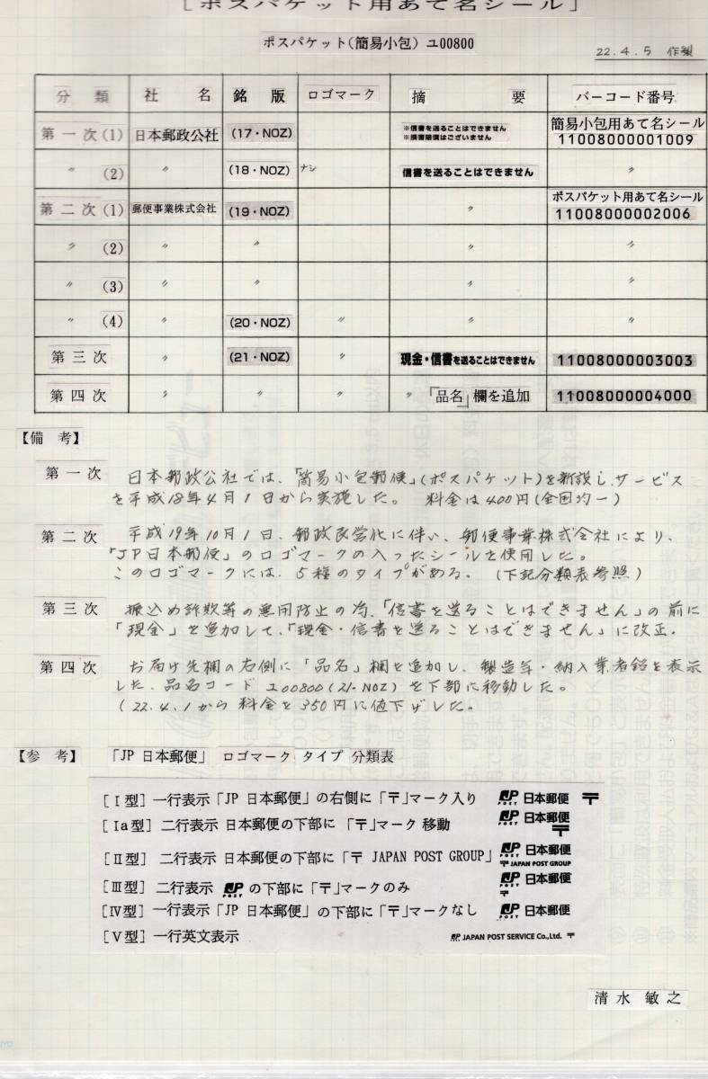 【郵趣文献】清水敏之「簡易小包郵便物（ポスパケット）」120頁のファイルに私家版用に編集t、ラベル現物多数と実逓信便23点以上貼込資料集_画像3