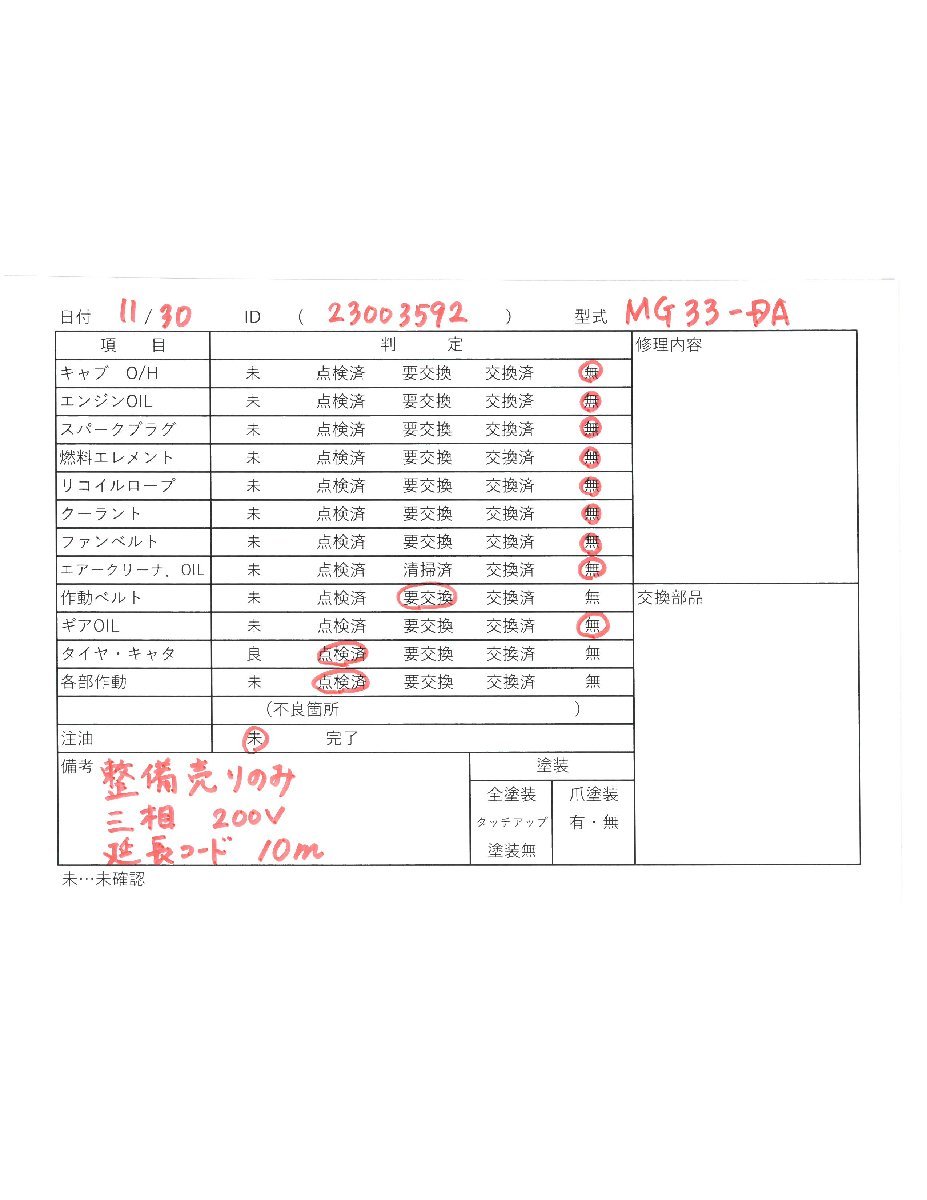 イセキ　籾摺り機　MG33-DA　三相200V　延長コード付き　整備渡しのみ　動作確認済み　広島県内,近郊のみ配送無料_画像10