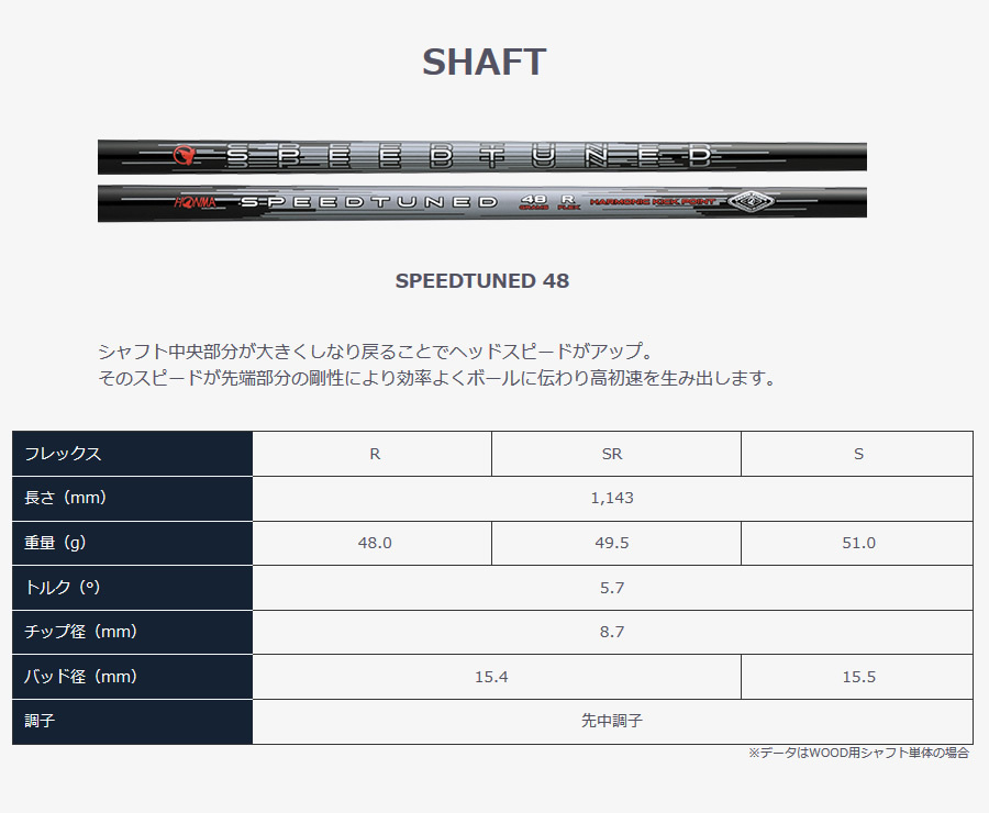 新品 ホンマ ツアーワールド GS ドライバー 10.5° 純正カーボン SPEEDTUNED 48 (R) 日本仕様_画像7
