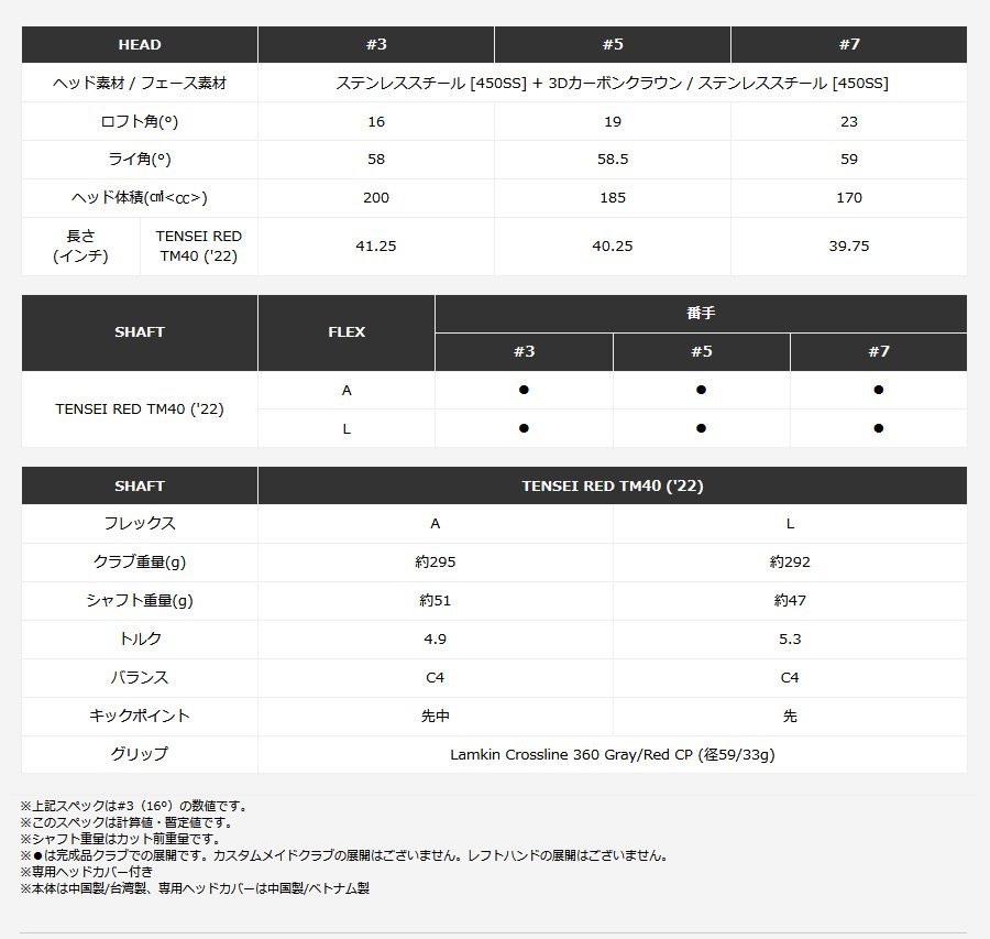 新品 女性用 テーラーメイド STEALTH2 ステルス2 HD FW 7W 23° 純正カーボン TENSEI RED TM40 (’22) (L) 日本仕様 レディース_画像6