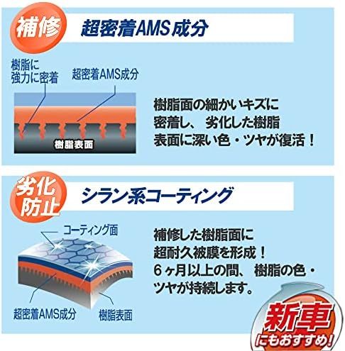 【残りわずか】 黒樹脂復活剤 プレミアムコート コーティング剤 6か月耐久 劣化防止 8ml C136_画像5