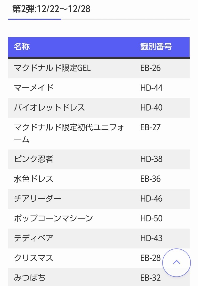 【未開封】 チアリーダー ハローキティ ハッピーセット マック マクドナルド_画像3