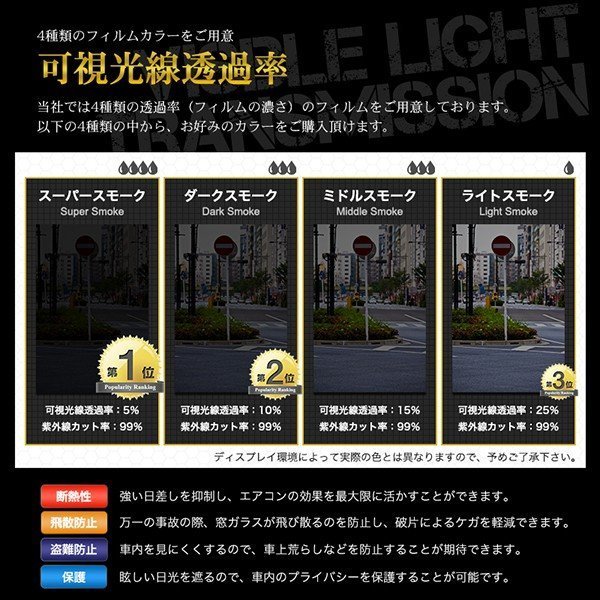 カーフィルム カット済み リアセット フリード GB5 GB6 GB7 GB8 プラス可 ダークスモーク_画像4