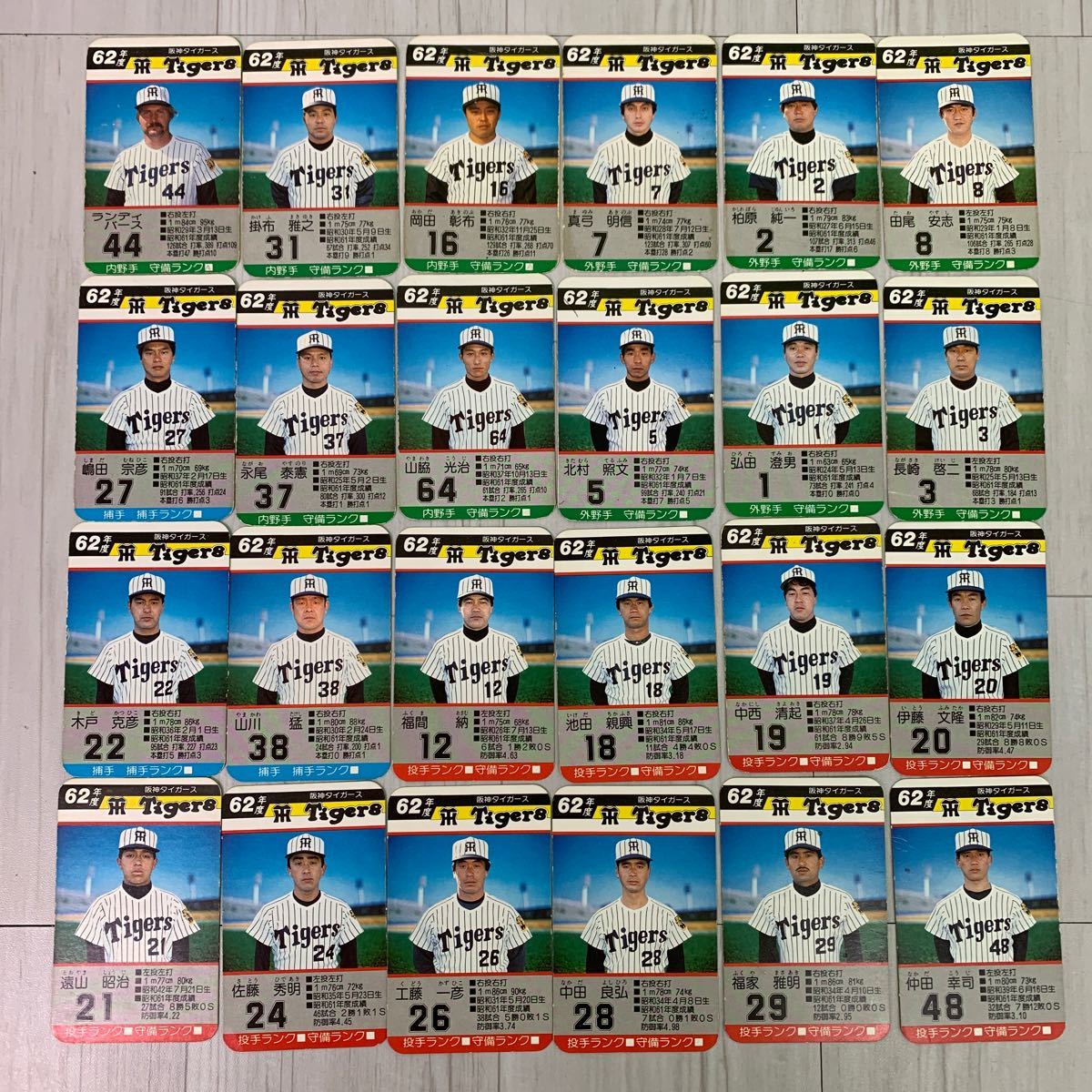 タカラ プロ野球カード 阪神タイガース 1998 1箱 30枚+監督カード + 62年度 24枚 まとめ売り_画像6