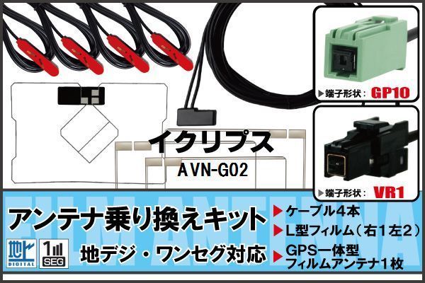フィルムアンテナ GPS一体型ケーブル セット 地デジ ワンセグ フルセグ イクリプス ECLIPSE DTVF12 同等品 AVN-G02 VR1 対応 高感度_画像1
