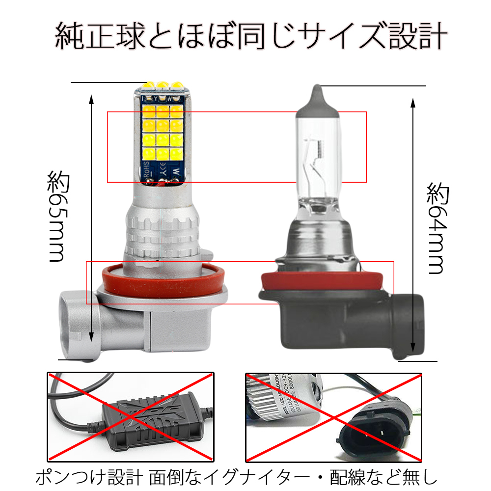 最新LEDフォグランプ H3 H8/H11/H16 HB3 HB4 ホワイト/イエロー 2色切替 6000K/3000K 16W 3200LM CREE製 XB-Dチップ搭載 2本セット_画像6