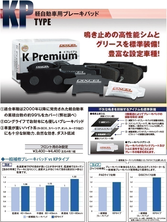 DIXCEL フロント用 ブレーキパッド&ディスクローターセット (KS81090-8013) DAIHATSU ソニカ RS L415S H18/5～_画像4
