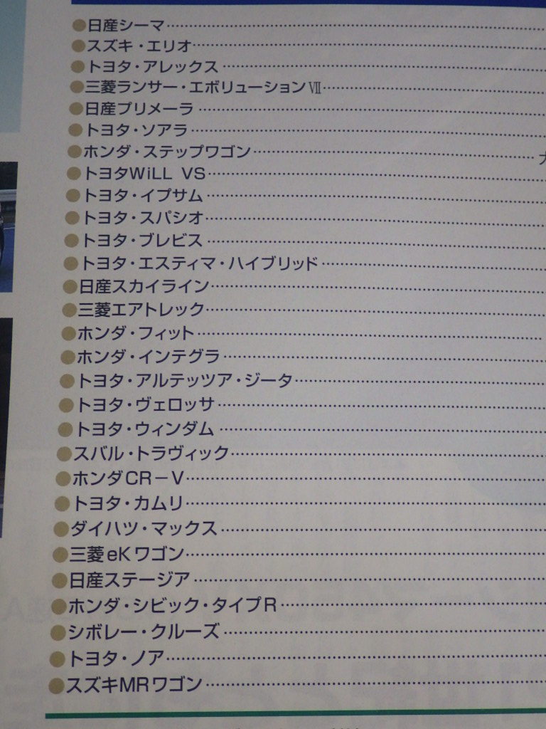 『モーターファン別冊 国産新型車のすべて 2002』平成14年2月9日発行_画像4