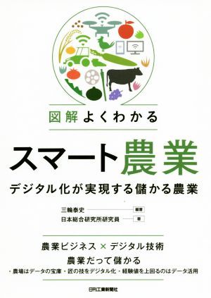 図解　よくわかるスマート農業 デジタル化が実現する儲かる農業／三輪泰史(著者)_画像1