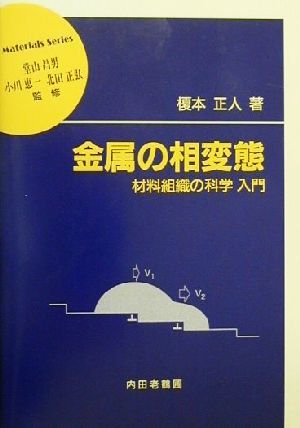  metal. . change . raw materials organization. science introduction raw materials . series |.book@ regular person ( author ),. mountain . man, Ogawa . one, north rice field regular .