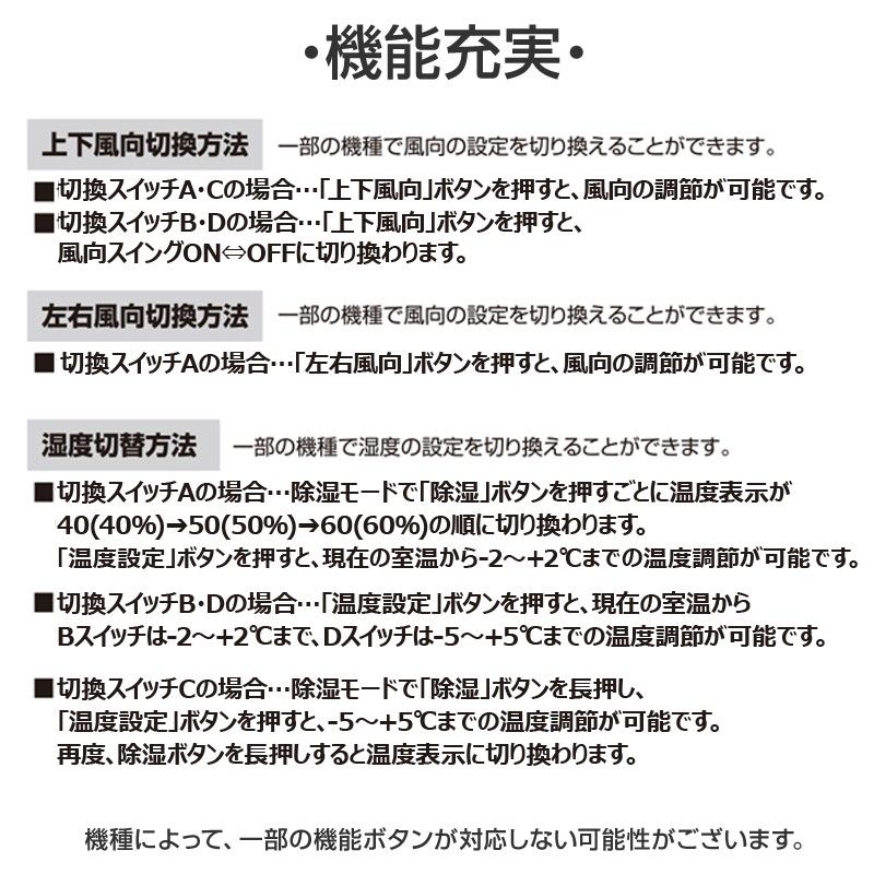 リモコンスタンド付属 シャープ エアコン リモコン 日本語表示 SHARP Airest 設定不要 互換 0.5度調節可 大画面 