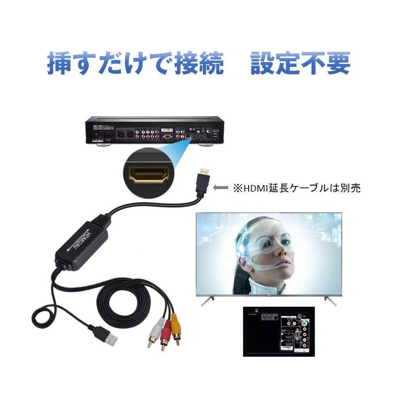 HDMI RCA 変換器 hdmiメス RCAオス 変換アダプター hdmi av変換ケーブル 1.3メートル コンバーター 