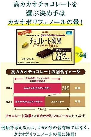  チョコレート効果カカオ86% 大容量 940gの画像3
