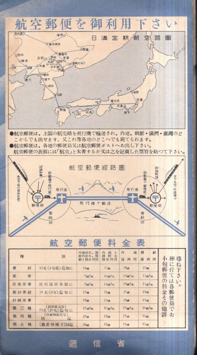 絵葉書　鳥瞰風景　東京朝鮮京城安倍川瀬戸内海剣岳富士山等空撮写真　日満定期航空路図・航空郵便経路図・料金表等日本航空郵送東京逓信局_タトウの裏面です