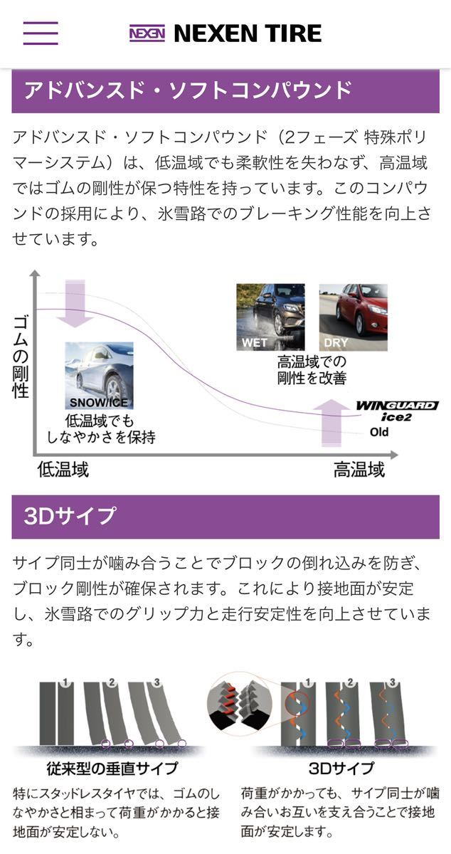 【送料無料】2022年製 225/40R18 スタッドレス NEXEN WINGUARD ice2 4本セット_画像8