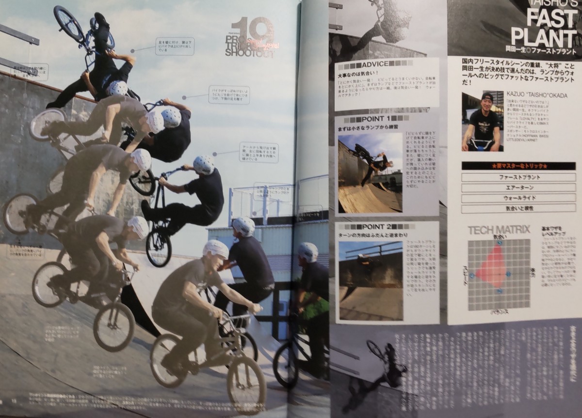 3冊 BMX FREEDOM サイクルスポーツ増刊／八重洲出版_画像7