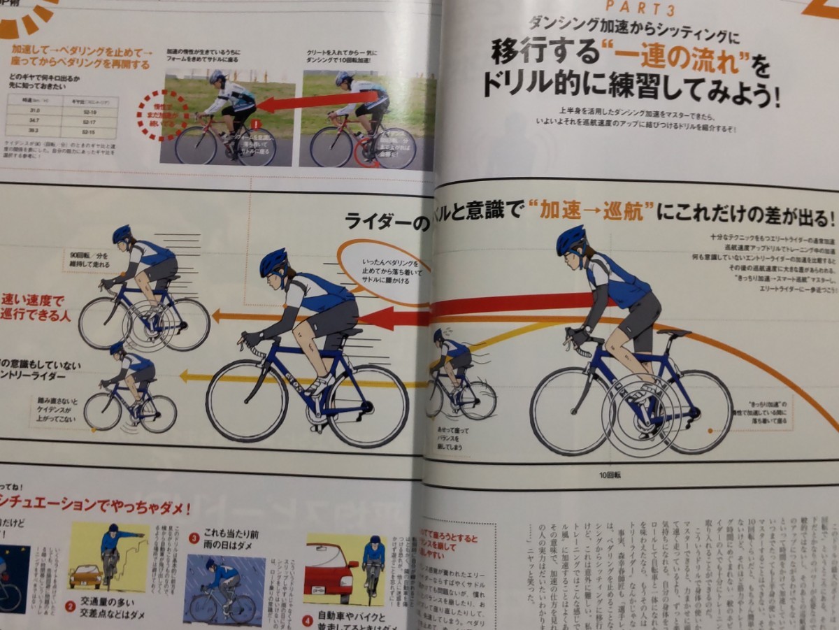 2冊 BiCYCLE CLUB「平地の超スピードUP術」「100km走るためのライディングテクニック」_画像4