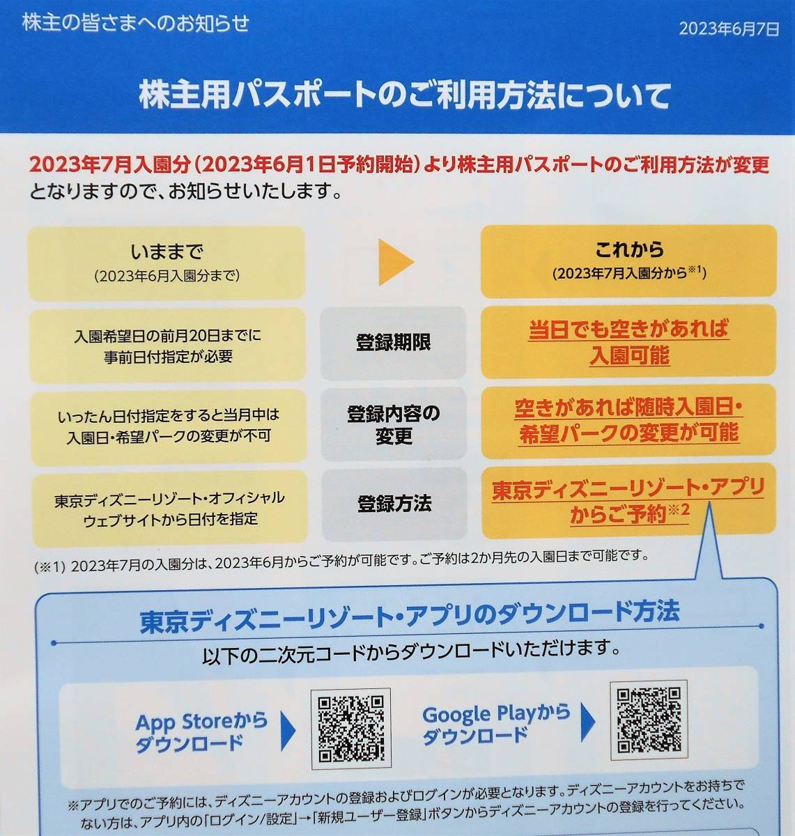 迅速発送☆2025年1月まで【ゆうパケットポストmini送料無料】東京ディズニーリゾート☆ディズニーランド 株主パスポート2枚☆当日入園も可aの画像3