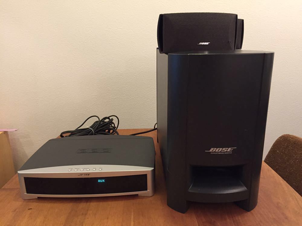  原文:BOSE 3.2.1 II DVD サラウンドホームシアター