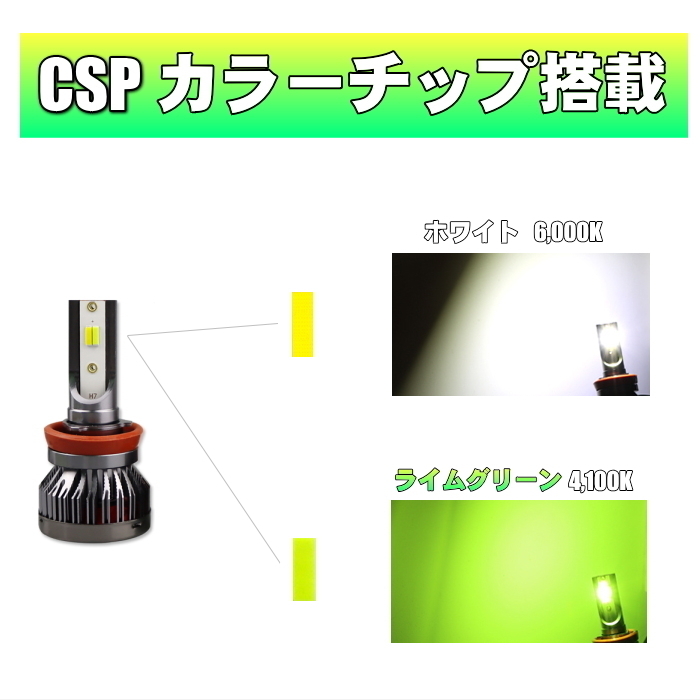 爆光 16,000lm 2カラー 切り替え式 ホワイト ライムグリーン CSP LED フォグランプ H3_画像3