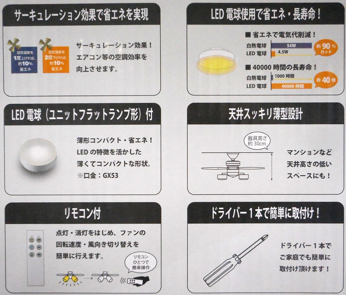 新品開封品 DAIKO LED シーリング ファン ライト CSF-690W リモコン付 LEDユニットフラットランプ 電球色 6灯 4枚羽根 インテリア ファン_画像4