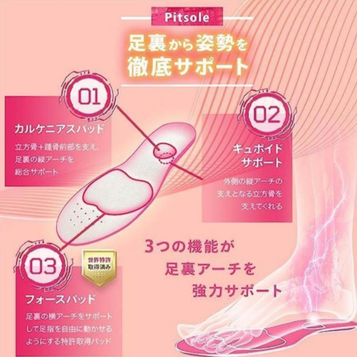 正規品】Pitsole pitsole ピットソール XSサイズ（21〜22 5cm）｜Yahoo 